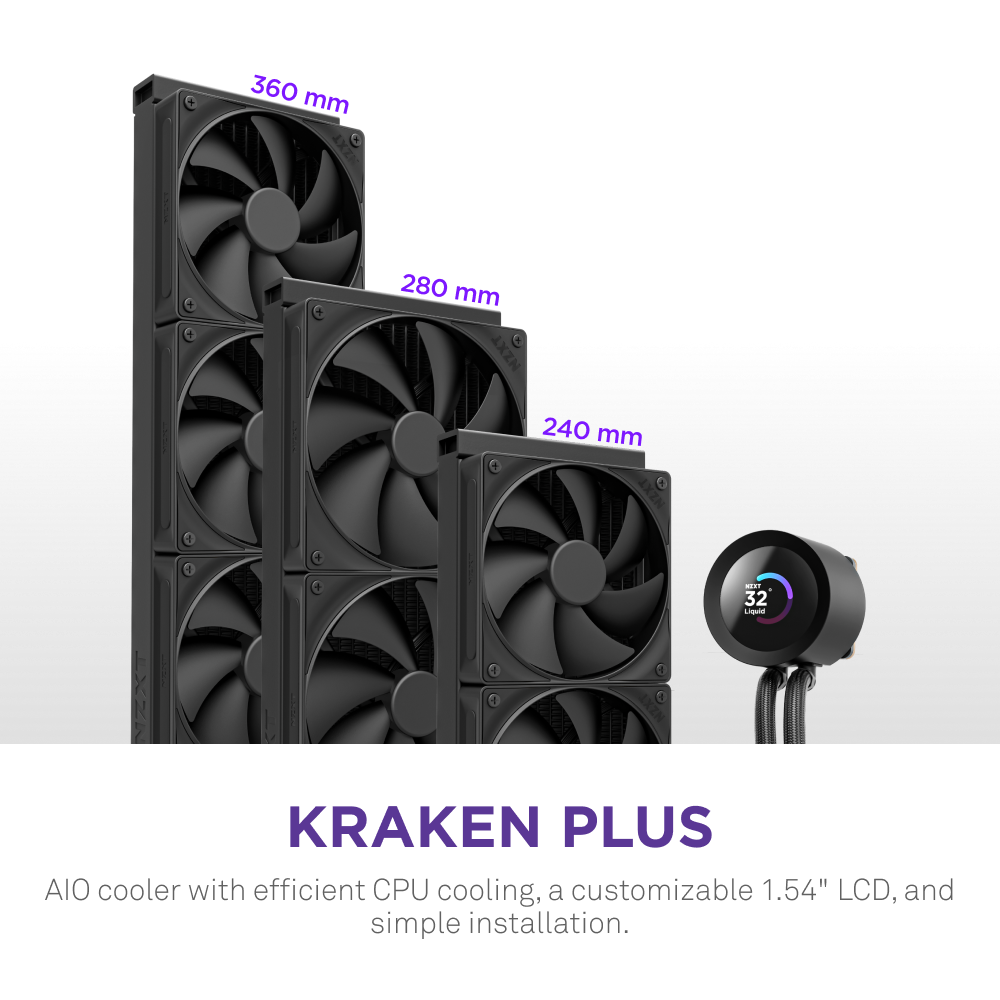 Three sizes of NZXT PC cooling radiators (360 mm, 280 mm, 240 mm) are displayed next to the compact Kraken Plus 360 CPU cooler with an LCD display, showcasing high-performance cooling for your system.