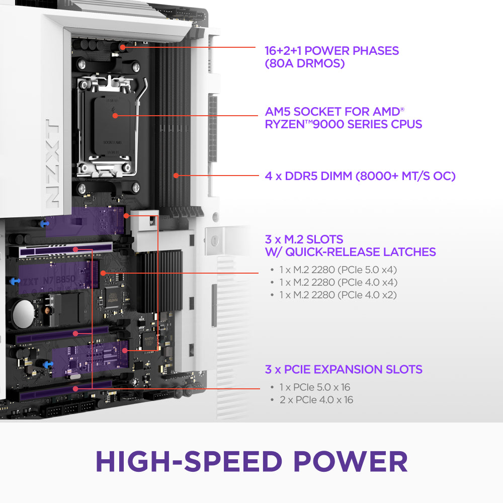 Technical diagram of a motherboard with labeled features on a white background