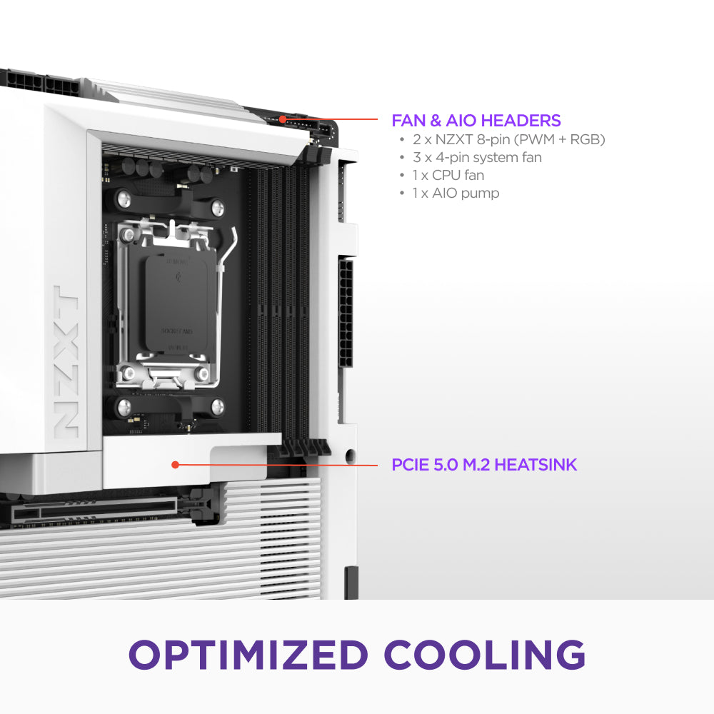 Computer case with labeled components on a white background