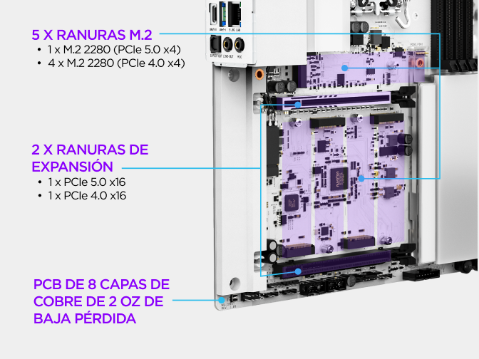 Zona de almacenamiento M.2 de la placa base NZXT N9 Z890, con ranuras M.2 PCIe 5.0 y PCIe 4.0, disipadores dedicados y pestillos de liberación rápida.
