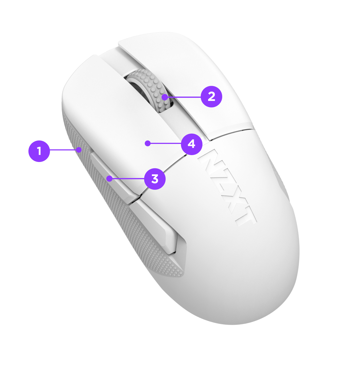 A white NZXT computer mouse with four labeled parts: 1 points to a grip area, 2 to the scroll wheel, 3 to a side button, and 4 to the NZXT logo on the mouses surface.