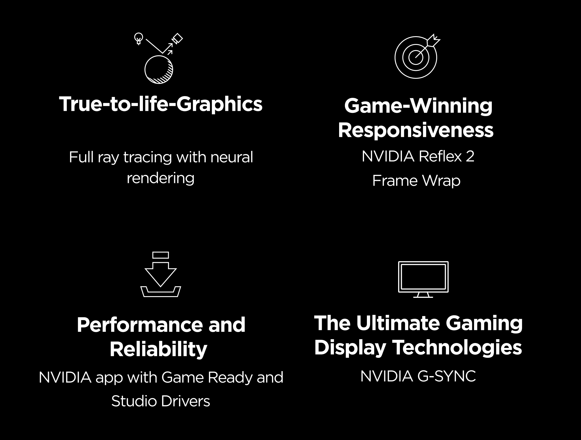 A black background with four sections highlighting gaming features: true-to-life graphics with ray tracing, game-winning responsiveness with NVIDIA Reflex 2, performance with Game Ready drivers, and G-SYNC display technology.