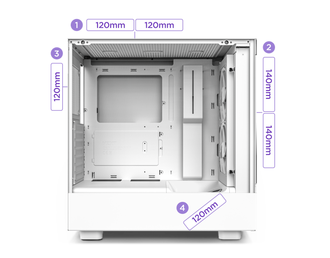 NZXT h5 elite Fan Capacity