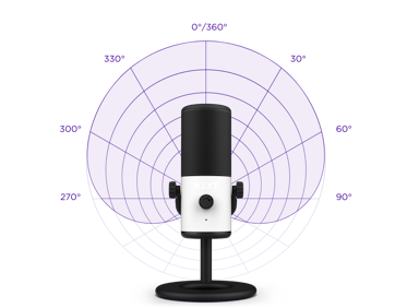 Cardioid USB Gaming Microphone & Boom Arm