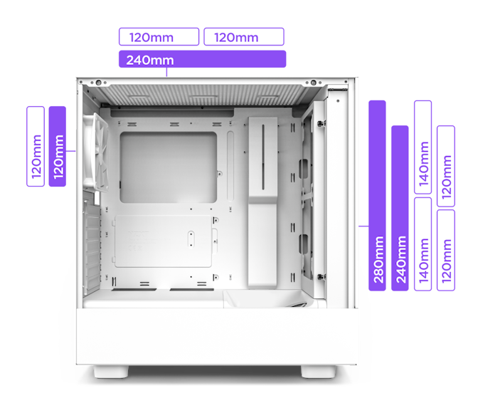 H5 Flow Case Dimensions