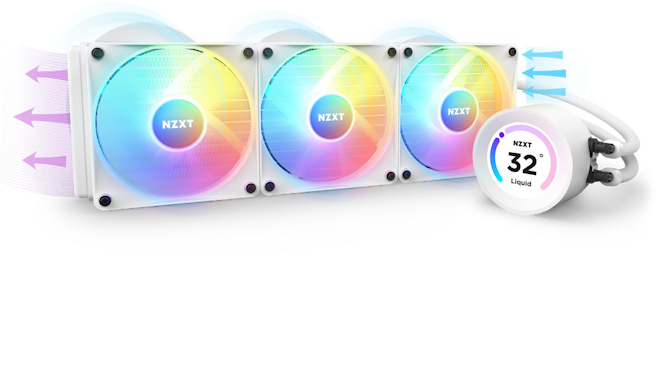 NZXT Kraken Elite 360 RGB White CPU liquid cooler