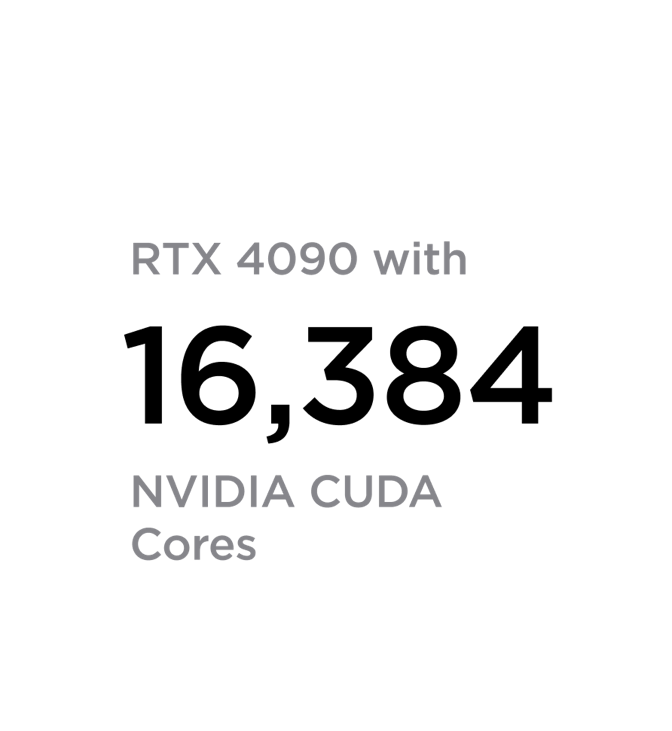 RTX 4090 with 16,384 NVIDIA CUDA Cores