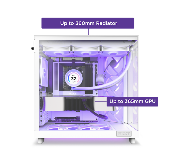 A quick look at the NZXT H6 Flow RGB. #PCBuild #NZXT #RGB, Nzxt