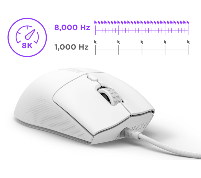 White mouse highlighting Lift 2 Speed
