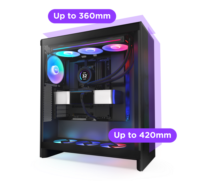 H7 Flow RGB showing radiator size support