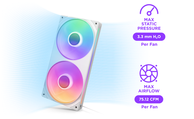 F240 RGB Core - Pression statique maximale : 3,3 mm H20 par ventilateur. Débit d'air maximum 75,12 CFM par ventilateur