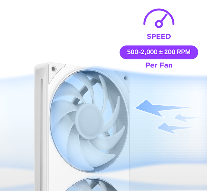 F280 RGB Core - Air circulant à travers le ventilateur. Vitesse : 500-2 000 +/- 200 tr/min par ventilateur