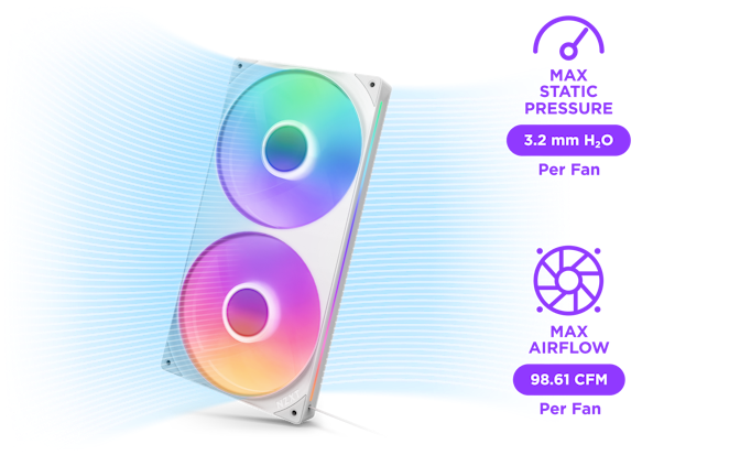 F280 RGB Core - Pression statique maximale : 3,2 mm H20 par ventilateur. Débit d'air maximum : 98,61 CFM par ventilateur