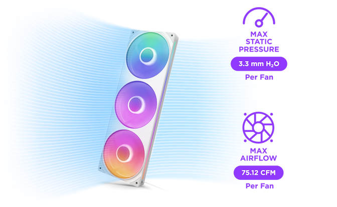 F360 RGB Core – Luft strömt durch den Lüfter. Geschwindigkeit: 500–2.400 +/- 250 U/min pro Lüfter