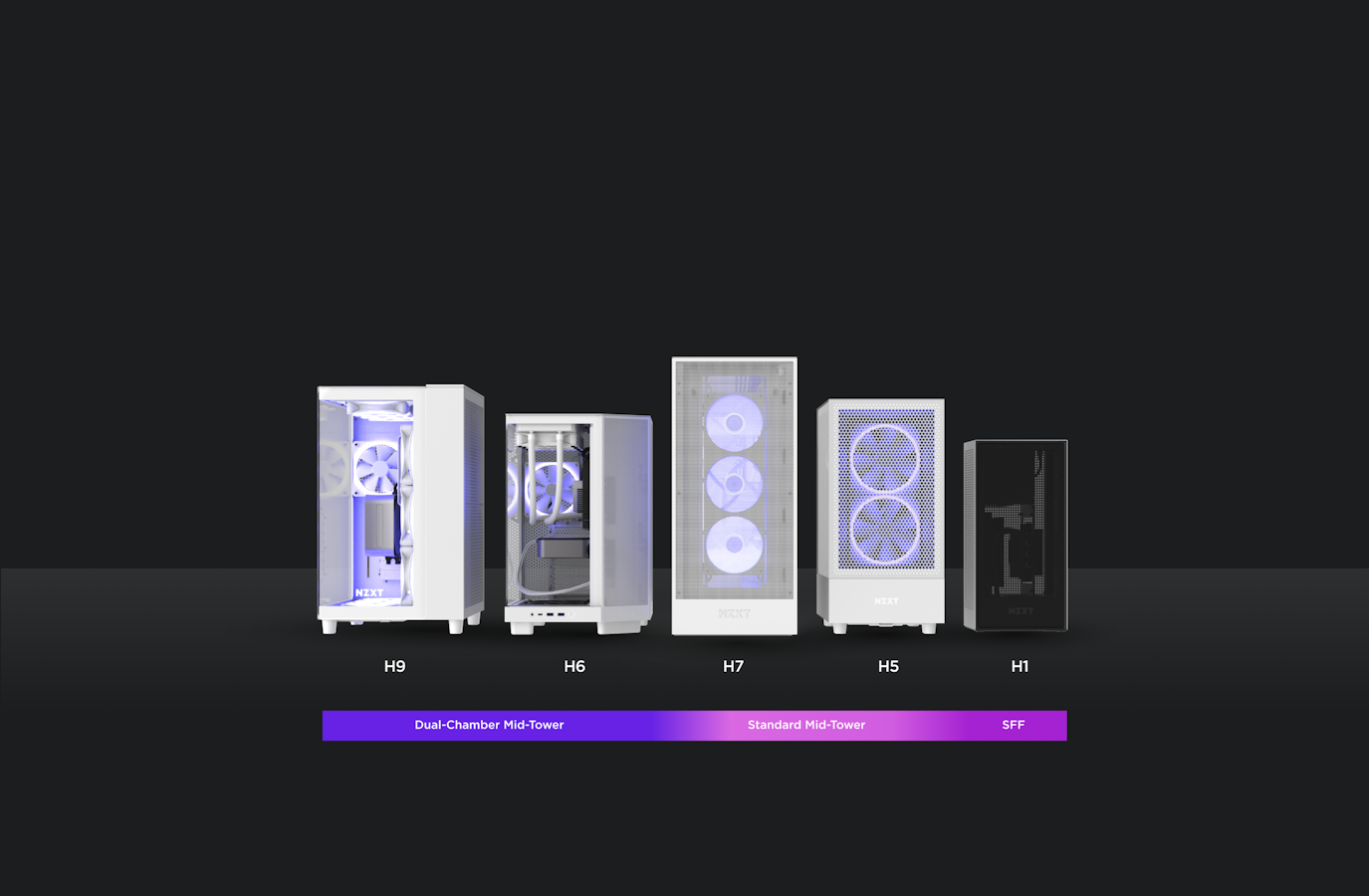 NZXT Cases - Side-by-side size comparison of H9, H6, H7, H5, and H1