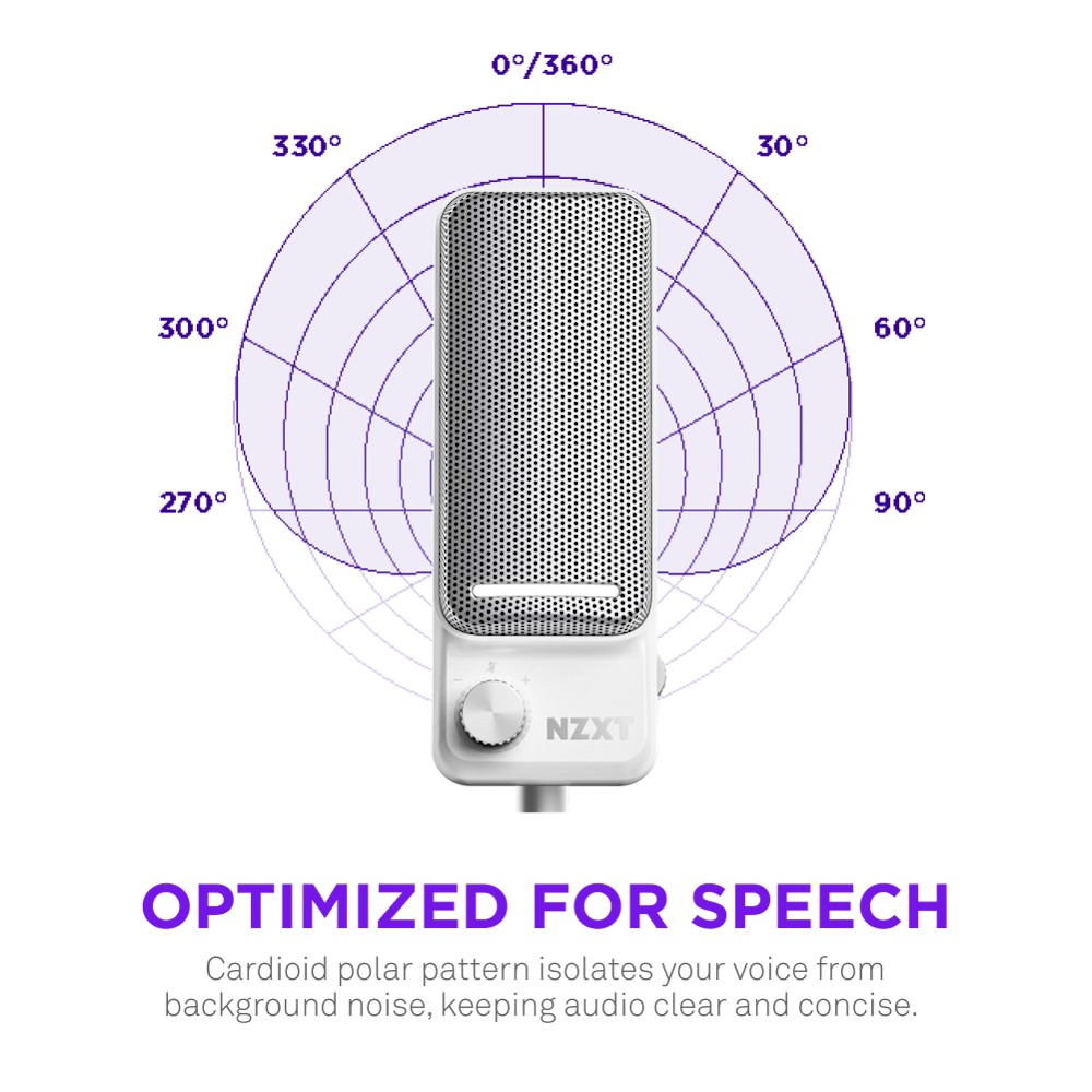 NZXT | Capsule Elite | USB Gaming Microphone NZXT | Capsule Elite | USB Gaming Microphone