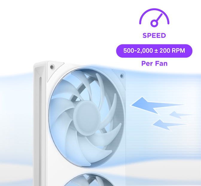 F420 RGB Core - Air flowing through fan. Speed: 500-2,000 +/- 200 RPM per fan