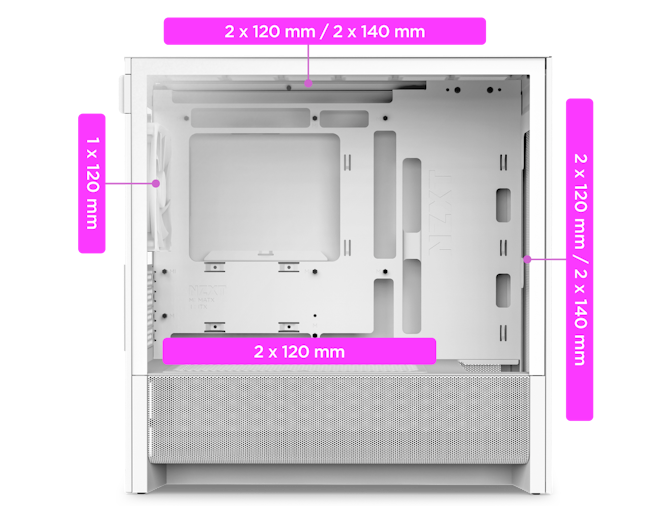 H3 Fan Capacity Diagram