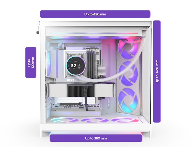Large Radiator Support - H9 Flow
