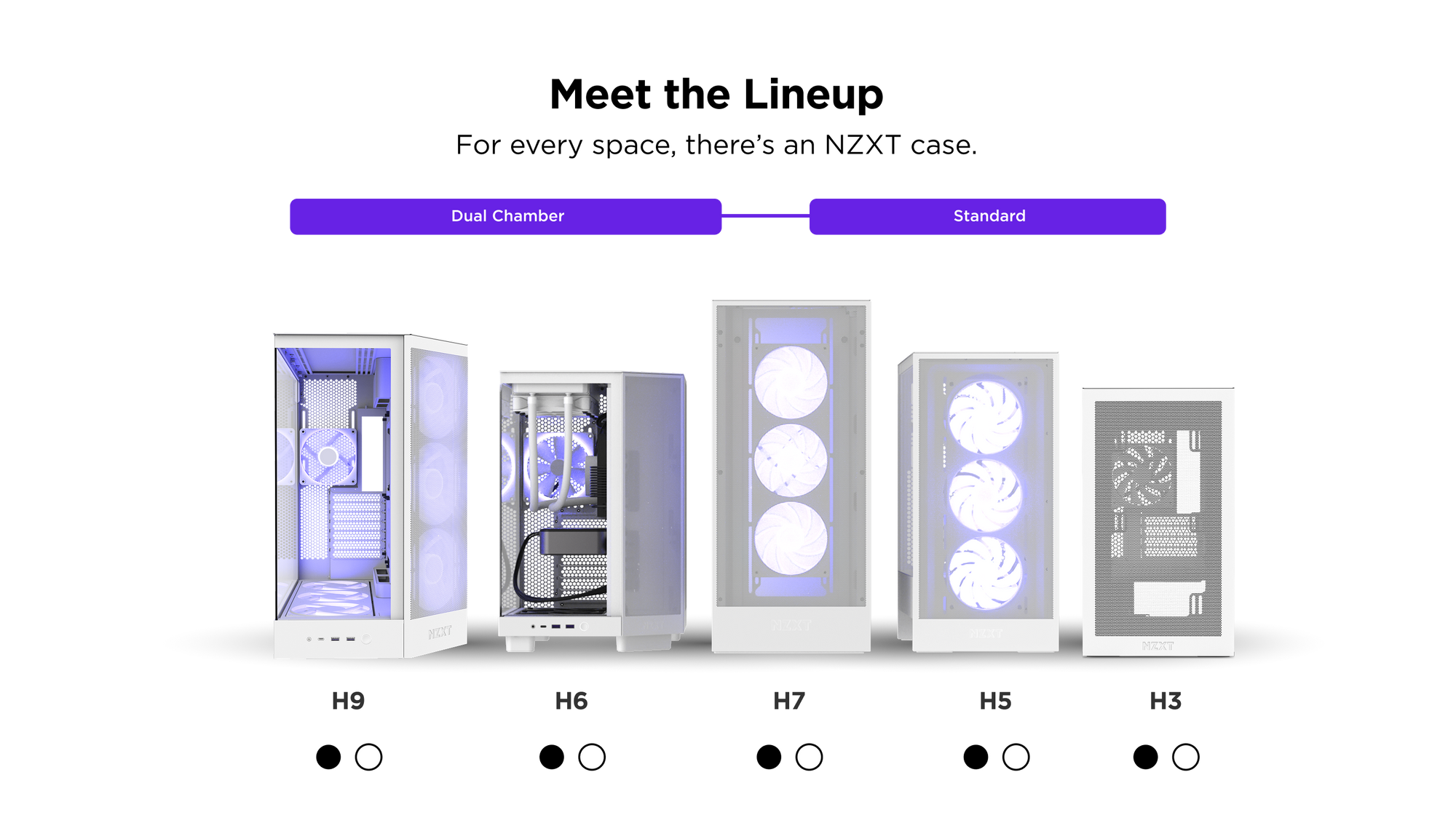 PC Cases: Dual-Chamber, Airflow & Tempered Glass Gaming – Page 2