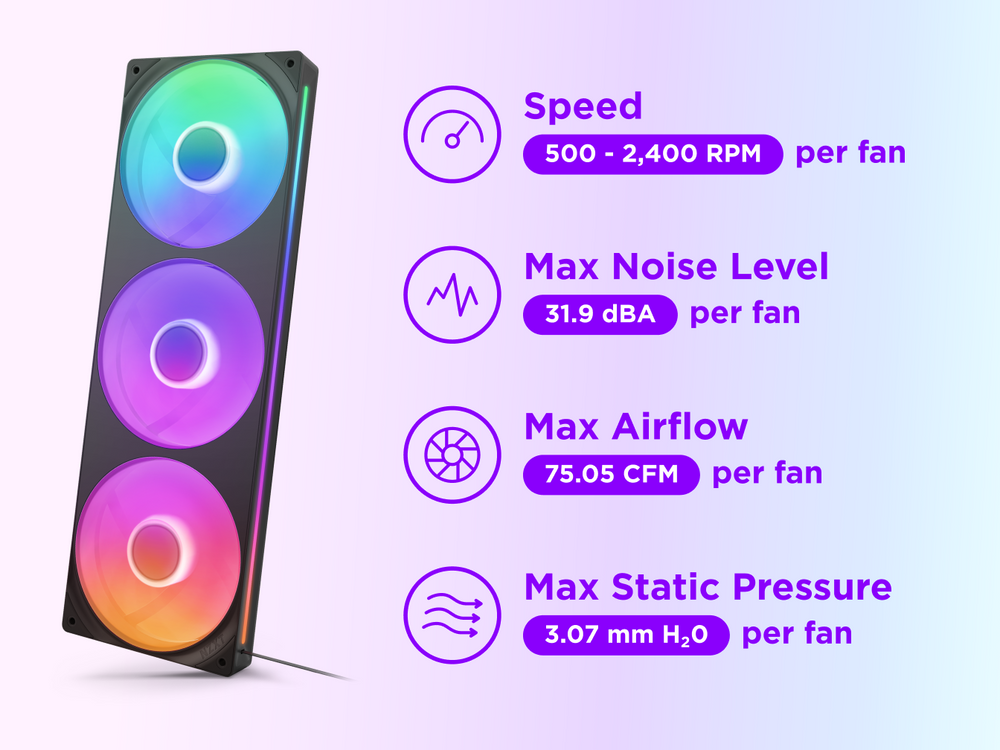 NZXT Kraken Core 360 RGB