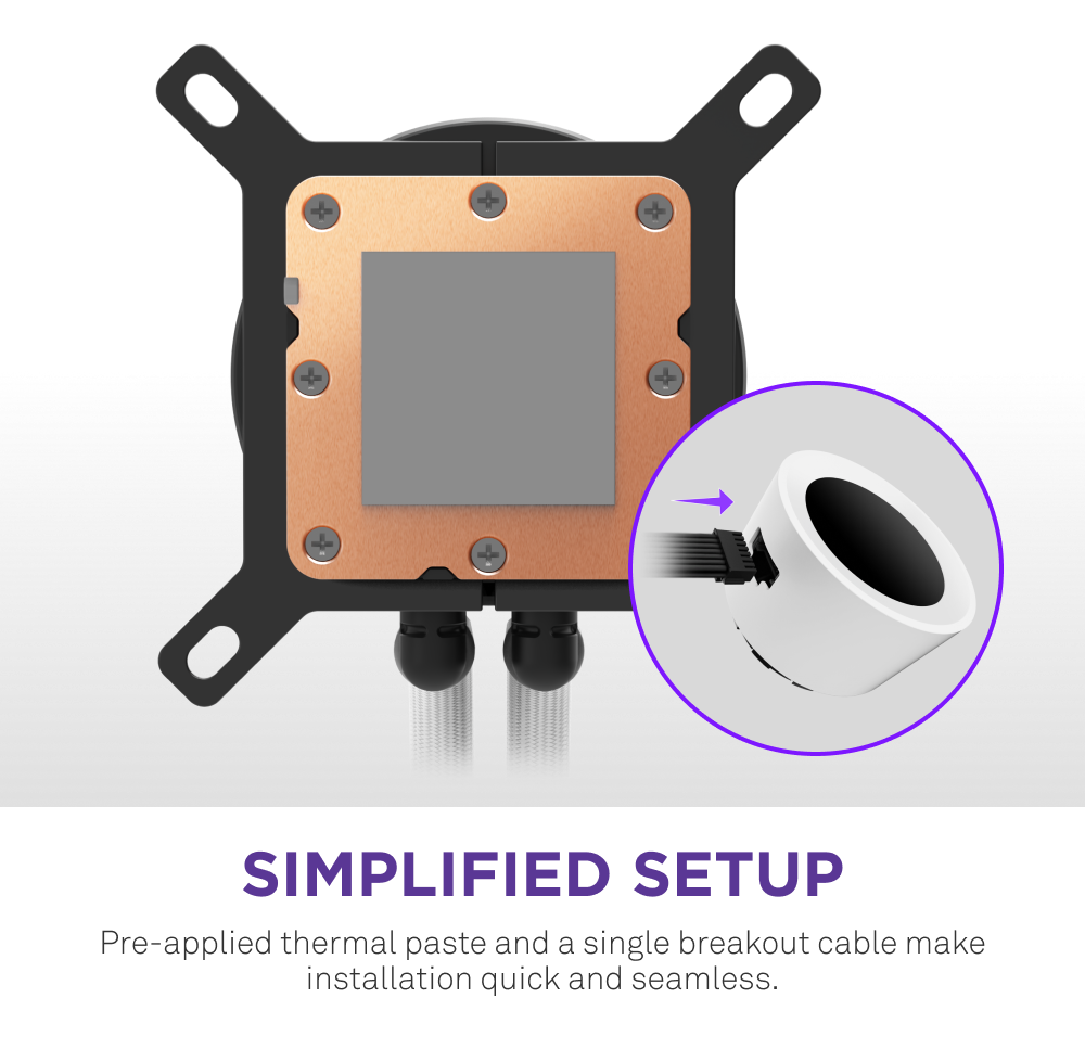 A close-up of the NZXT Kraken Plus 360 RGB CPU cooler base features a copper plate and thermal pad above SIMPLIFIED SETUP. An inset, marked by a purple arrow, highlights the cable connecting to the RGB AIO liquid cooler.