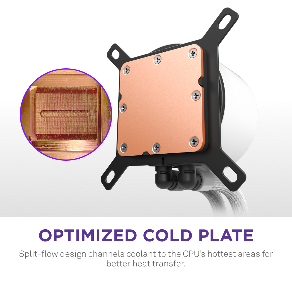 A close-up of the NZXT Kraken Plus 360 RGB’s copper cold plate with a circular inset displaying its split-flow channels. Text below reads: Optimized Cold Plate—ideal for your RGB AIO and seamless with NZXT CAM software.