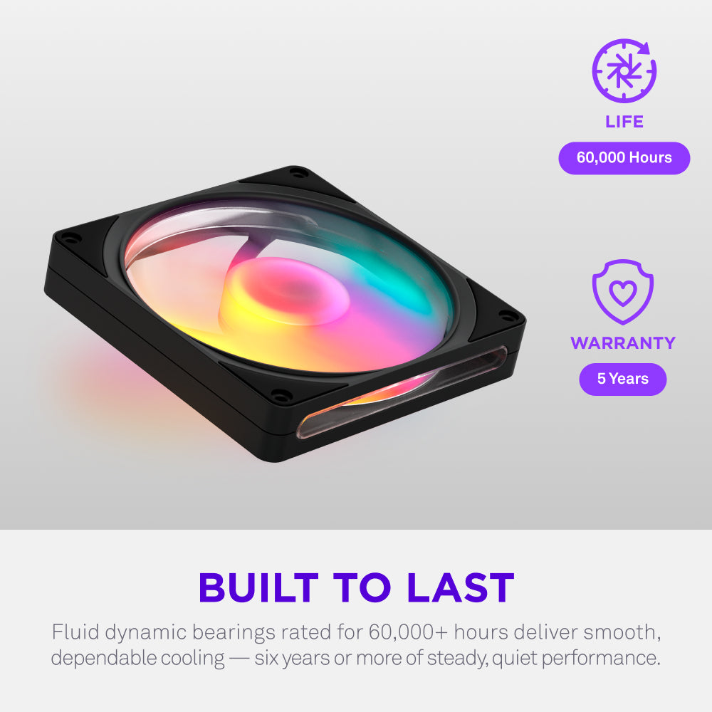 NZXT | F140 RGB | 140mm PC Cooling Fan
