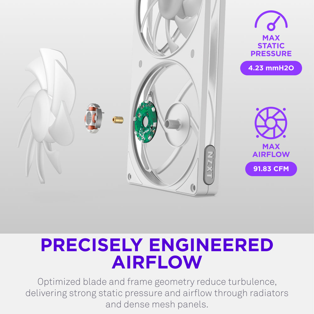 NZXT | F140 RGB | 140mm PC Cooling Fan