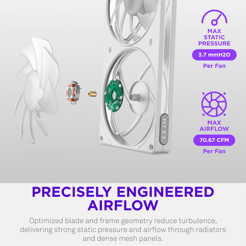 NZXT | F360 RGB | 360mm PC Cooling Fan
