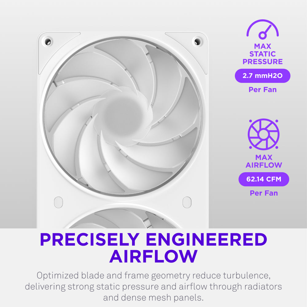 NZXT | F360 RGB Reverse | 360mm PC Cooling Fan