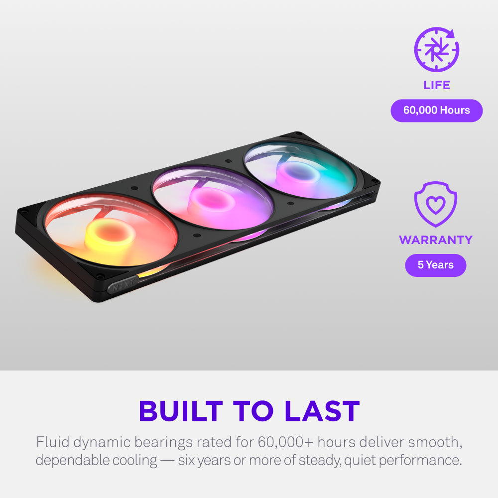 NZXT | F420 RGB | 420mm PC Cooling Fan