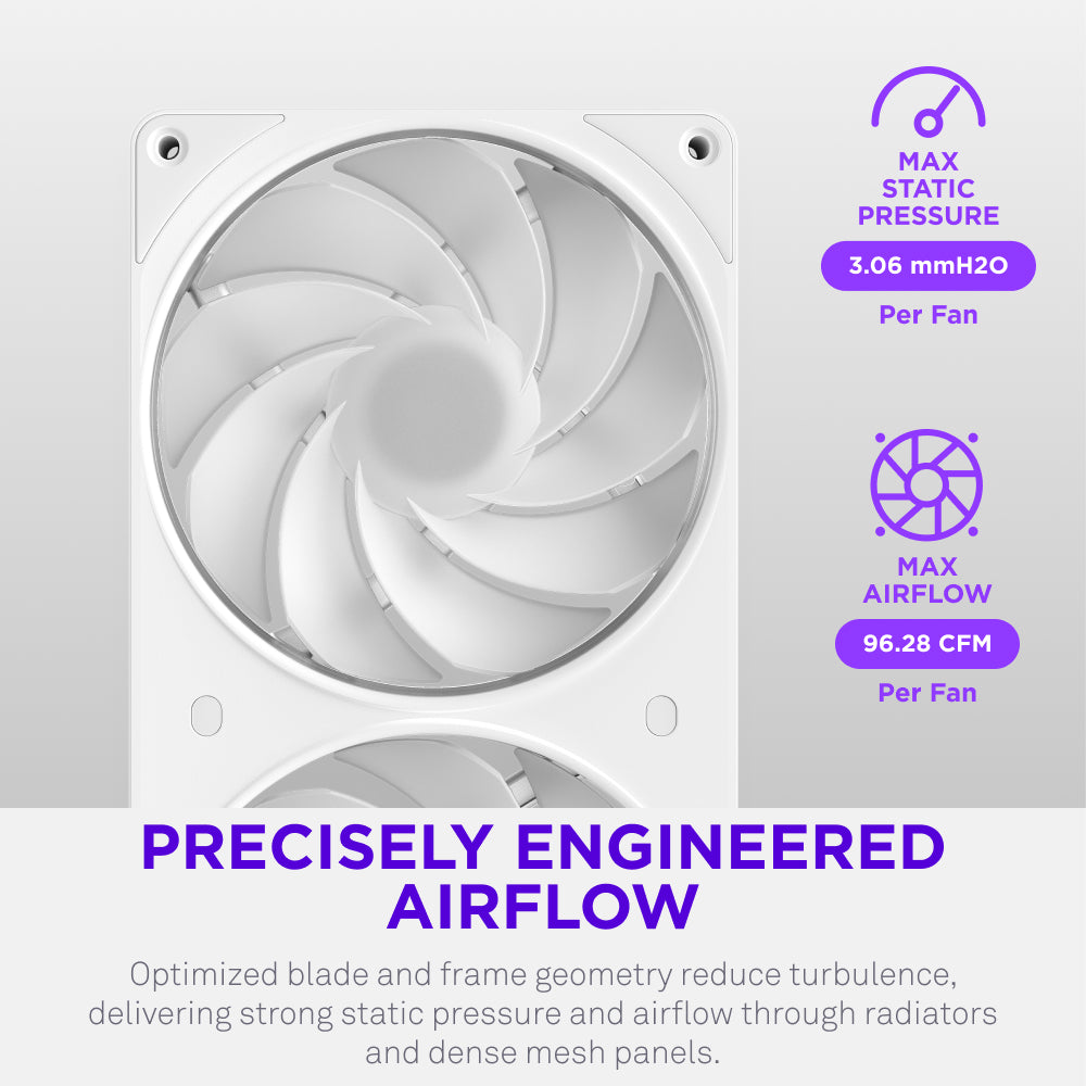 NZXT | F420 RGB Reverse | 420mm PC Cooling Fan