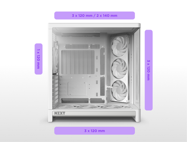 NZXT H6 10 Adet 120 mm Fan Montaj Desteği