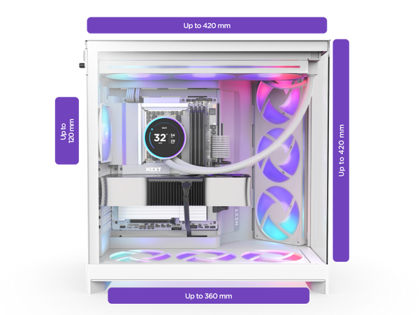 H9 Large Radiator Support