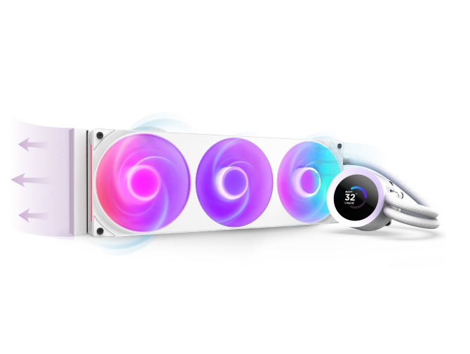 NZXT Turbine Pompa Teknolojisi