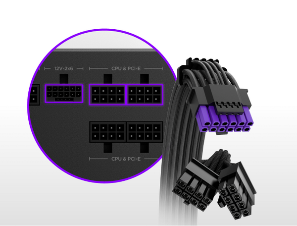 NZXT C750 Gold Core 750 Watt 80 PLUS Gold Fully Modular ATX 3.1 PSU