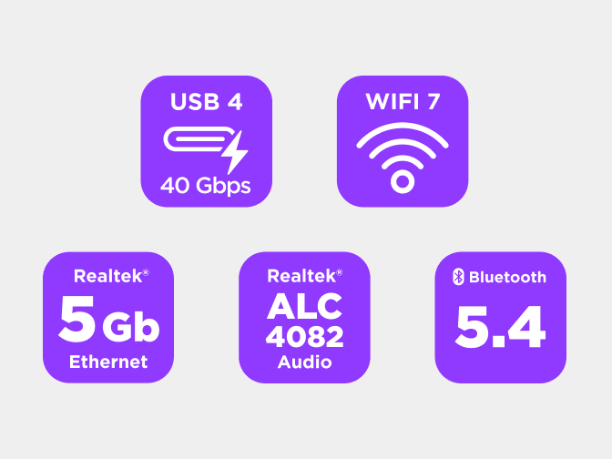 Connectivity icons for the NZXT N9 X870E motherboard: USB4 at 40Gbps, Wi-Fi 7, Realtek 5Gb Ethernet, Realtek ALC4082 audio and Bluetooth 5.4.