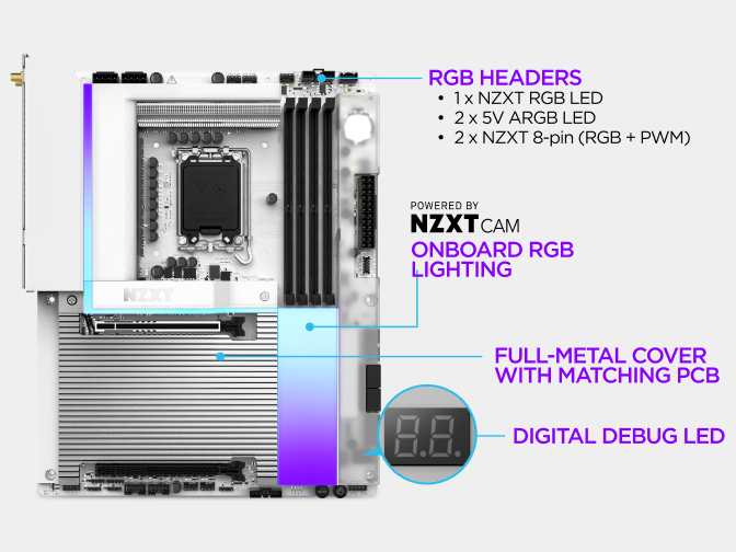 The NZXT N9 Z890 motherboard full-metal cover conceals the PCB for a clean build, with onboard customizable RGB lighting shown alongside a finished PC.