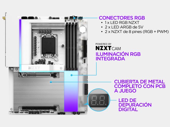 La cubierta metálica integral de la placa base NZXT N9 Z890 oculta el PCB para un montaje limpio, con iluminación RGB personalizable junto a un PC terminado.
