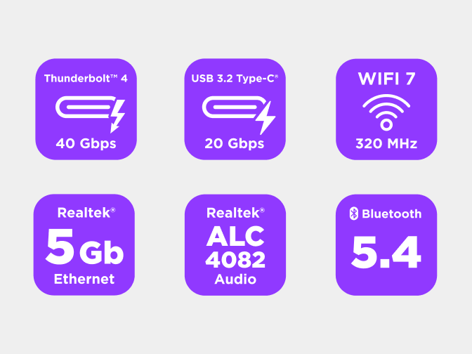 Connectivity icons for the NZXT N9 Z890 motherboard: Thunderbolt 4, USB Type-C, Wi-Fi 7 at 320MHz, 5GbE Ethernet, audio codec and Bluetooth 5.4.
