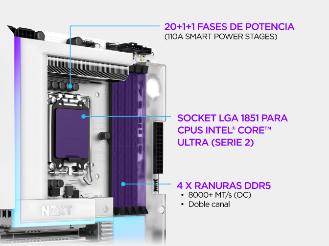 Primer plano de la placa base NZXT N9 Z890 con su diseño de fases de alimentación, el socket LGA 1851 para procesadores Intel Core Ultra (Serie 2) y cuatro ranuras de memoria DDR5.