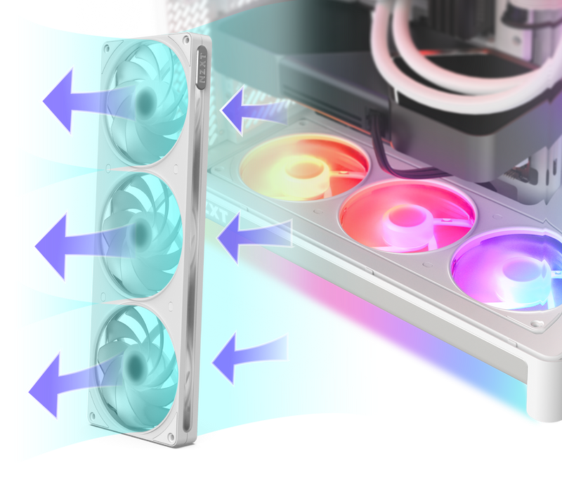 NZXT | F360 RGB Reverse | 360mm PC Cooling Fan