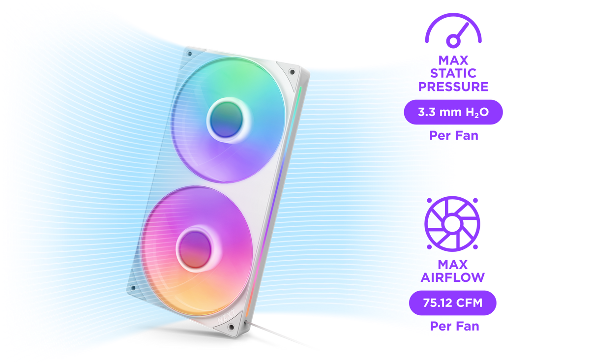 F240 RGB Core | NZXT 240mm Single-Frame RGB Fan Unit