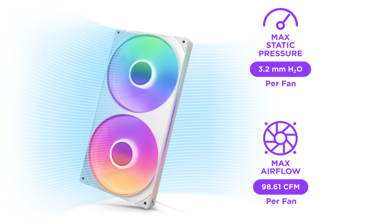 F280 RGB Core | NZXT 280mm Single-Frame RGB Fan Unit
