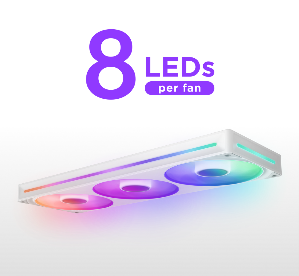 F360 RGB Core
