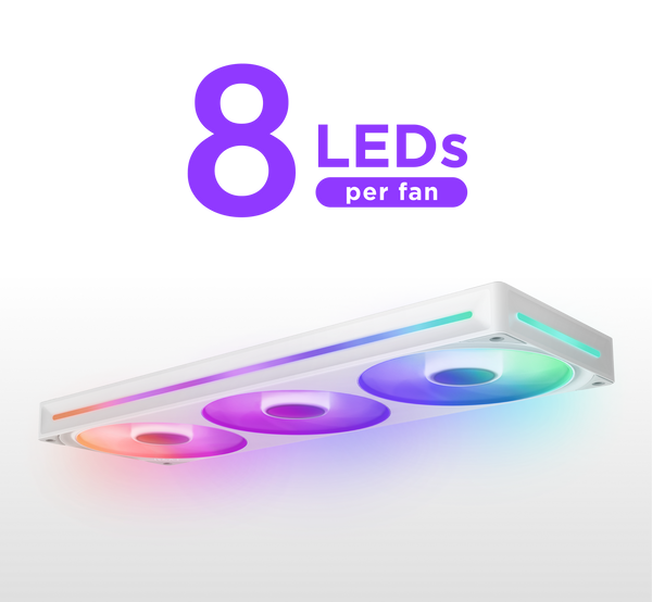 F420 RGB Core