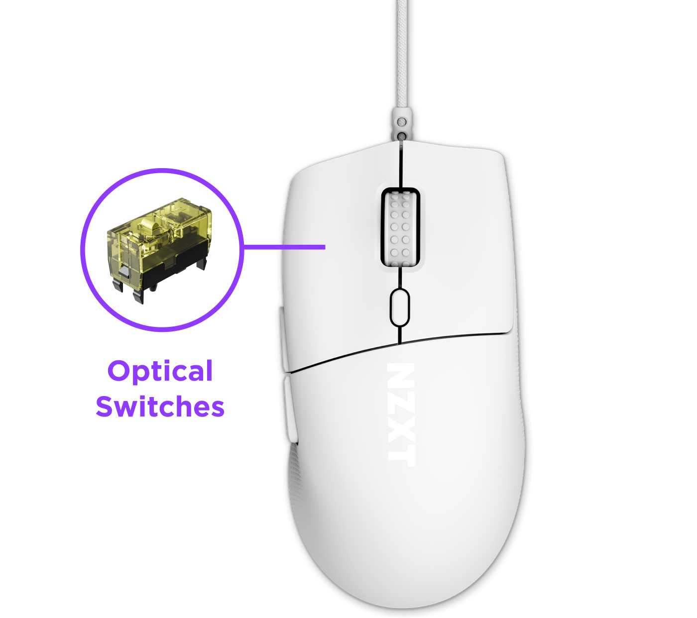 A white NZXT computer mouse with a close-up inset showing the yellow optical switches inside, highlighted with a purple label reading Optical Switches.